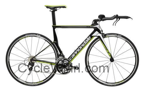 Cannondale Slice fiche technique et avis